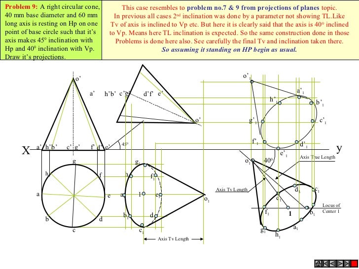 Projection Of Lines Pdf